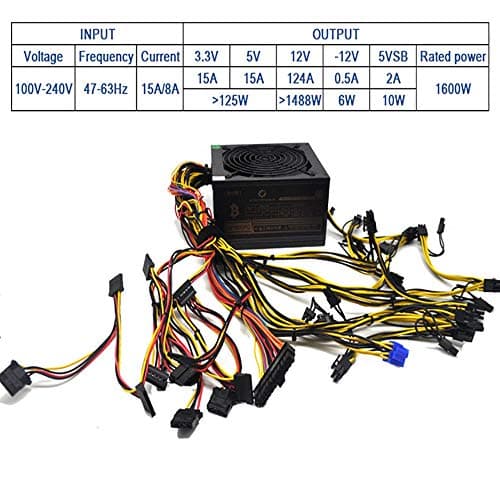 20+4 Pin Silent Noise Reduction Miner/PC GPU ATX 1600W Power Supply 87 Plus Gold Designed for US Voltage 110V 1600w Mining ETH PSU Max Support 8 Graphics with 1.5m US Plug Adapter Cable
