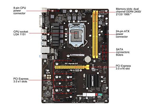 Biostar Motherboard TB250-BTC PRO Core i7/i5/i3 LGA1151 Intel B250 DDR4 Supports 6 AMD and 6 NVIDIA Graphics Cards