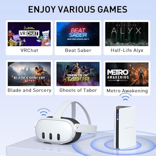 PC-VR Streaming Air Link Compatible with Meta Quest 3S/3/2 AX3000 WiFi6 VR Router, Replace Quest Link Cable, Wireless Stable and Fast (Puppis S1)