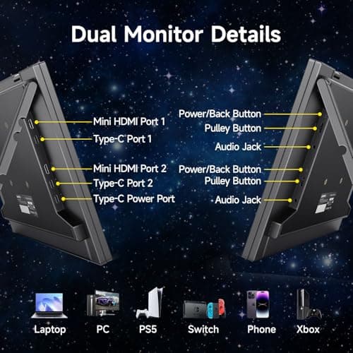 Portable Monitor 15.6" Foldable Dual Screen | Plug & Play for PC/Android/Switch/Xbox/PS5 | FHD 1080P HDR Foldable Travel Display with HDMI/USB-C | Ideal for Gaming, Office & Outdoor