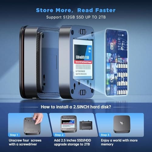 KAMRUI AK1PLUS N95 Mini PC, Intel Processor N95 (up to 3.4GHz), 8GB DDR4 RAM 256GB M.2 SSD, Desktop Computer Support 2.5" SSD, Dual 4K, WiFi, Ethernet for Business, Office, Home