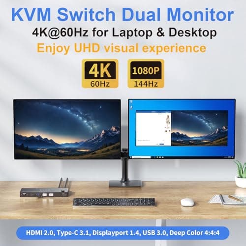 KVM Switch 2 Monitors 2 Computers USB C HDMI DP, KVM Switch Dual Monitor for Laptop & Desktop, USB 3.0 MST Dual HDMI 4K@60Hz, PD 60W for Laptop, with Wired Remote