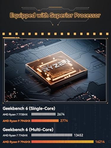 MINISFORUM Motherboard BD795i SE Mini ITX NAS Motherboard, AMD Ryzen 9 7945HX, 16 C/32 T,PCIe 5.0 x16 Slot, Dual PCIe4.0 M.2 Support, DDR5,8K Triple Output(HDMI/DP/USB-C), RJ45 2.5G, USB 3.2