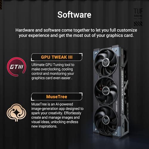 ASUS TUF Gaming GeForce RTX ™ 5080 16GB GDDR7 OC Edition Gaming Graphics Card (PCIe® 5.0, HDMI®/DP 2.1, 3.6-Slot, Military-Grade Components, Protective PCB Coating, axial-tech Fans, Vapor Chamber)