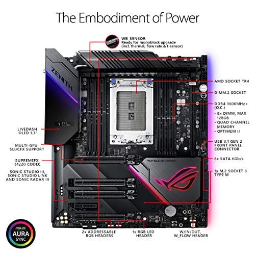 Asus Rog Zenith Extreme Alpha X399 HEDT Gaming Motherboard AMD Threadripper 2 (TR4) EATX DDR4 M.2 10G LAN USB 3.1 Gen2