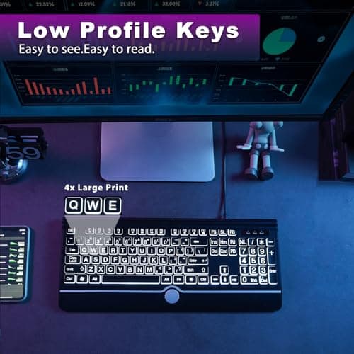Large Print Backlit Computer Keyboard, 7-Color Backlit Keyboard with Wrist Rest, USB Plug-and-Play, Oversize Letters Keys Easy to See and Type, Wired Light Up Keyboards for Laptop, PC, Gaming