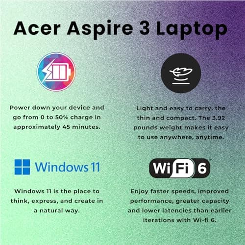acer Aspire 15.6 FHD Ryzen 7 Laptop, AMD Ryzen 7 5700U, 32GB RAM, 1TB PCIe SSD, Numeric Keypad, TouchPad, Webcam, Wi-Fi 6, HDMI, RJ-45, Bluetooth, Windows 11 Home, Silver