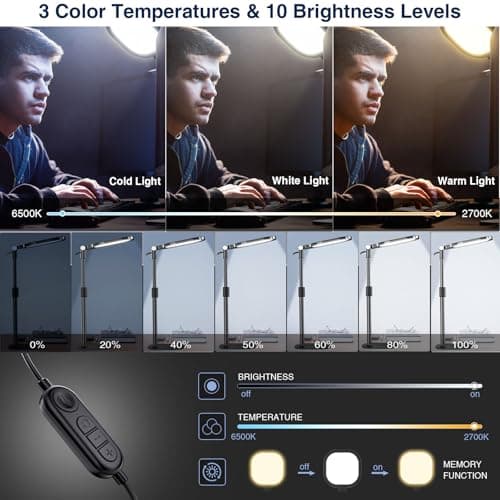 Zoom Lighting for Computer, Adjustable Desk Lighting for Video Calls, 30 Light Modes Video Conference Light, Desk Ring Light with Stand for Webcam, Meetings, Live Stream, Home Office. CRI 97.8