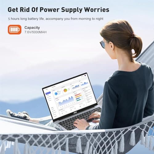 Laptop Computer 16GB RAM 512GB SSD Work Laptops 15.6 Inch FHD Screen Premium Laptop (Up to 3.6GHz) Windows 11 Laptop Computer, Light&Thin, Metal Shell, Webcam, Type-C, USB3.2