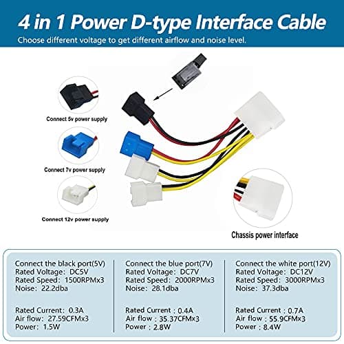 3x90mm 92mm Graphic Card Fans, Graphics Card Cooler, Video Card VGA Cooler, PCI Slot Fan GPU Cooler