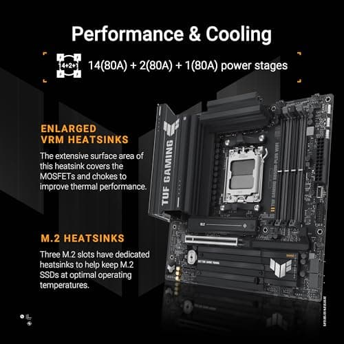 ASUS TUF Gaming B850M-PLUS WiFi AMD AM5 B850 mATX Motherboard, 14+2+1 80A DrMOS Stages, DDR5, PCIe 5.0, 3X M.2, Wi-Fi 6E, 2.5Gb LAN, DP, HDMI™, USB 10Gbps & 20Gbps Type-C®, BIOS Flashback™, Aura Sync