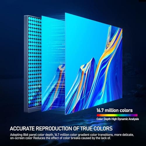 32 Inch 4K UHD Computer Monitor, Ultra-Clear (3840×2160p) Screen, 100% sRGB,178° Viewing Angle, HDMI、Display Port, Compatible with Wall mounting 100 * 100MM - Black