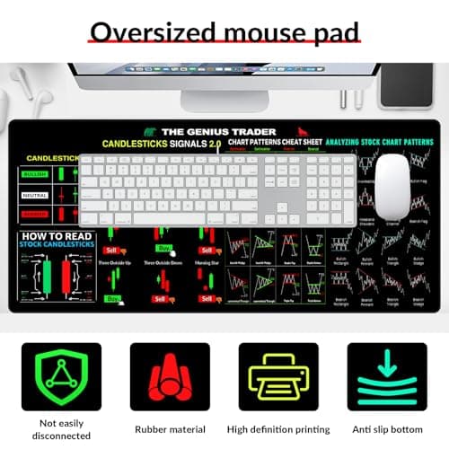 Stock Market Invest Day Trader Trading Mouse Pad Chart Patterns Cheat Sheet,Large Computer Mouse Pad/Desk Mat with Stitched Edges 800x300mm 0320