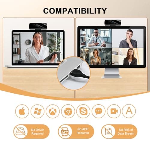 Webcam,Webcams for PC, Full HD 1080P Video Calling, HD Light Correction, Works with Skype, Zoom, FaceTime, Hangouts, PC/Mac/Laptop/MacBook/Tablet