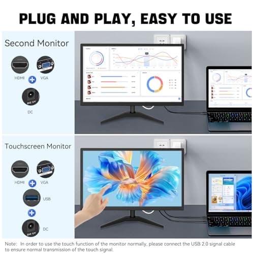 22" Touchscreen Monitor IPS FHD 1920x1080P PC Monitor, 10-Point Touch Screen Computer Display with HDMI VGA Ports, Built-in Speakers, VESA Wall Mountable, Black
