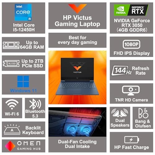 HP Victus 15.6" FHD 144Hz IPS Gaming Laptop, Intel 12th Gen Core i5-12450H, GeForce RTX3050, 32GB RAM, 1TB SSD, Backlit Keyboard, WiFi 6, TNR HD Camera, Dual Fan Cooling, Windows 11 w/ICP Accessory