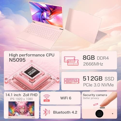 14.1" FHD Light Pink Laptops Business & Student Laptop Computer, 4-Core 2.9GHz N5095, 8GB RAM 512GB SSD Numeric Keypad, Standard HDMI Lightweight & Slim Portable, Win11 Pro, 2 Year Warranty