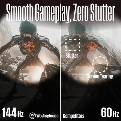 Westinghouse 49 Inch Curved Ultrawide Gaming Monitor, 144Hz, AMD FreeSync Support, Low Motion Blur, R1800 Curve, 3840x1080, for PC Games with Built in Speakers, 2X DisplayPort, 2X HDMI