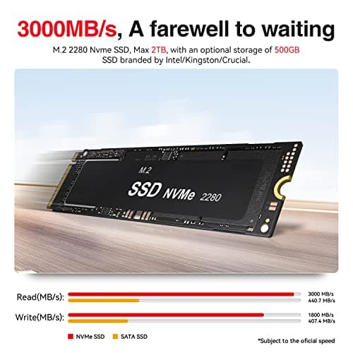 Mini PC AMD Ryzen 5 5500U(6Cores, 12Threads) 16GB DDR4 500GB M.2 NVME(Max 2200MB/S) SSD, TRIGKEY S5 Mini Desktop Computers OS 11 Pro, WiFi6(802.11ax) BT5.2, Triple Display USB 3.2*3 Type-C LAN 2.5Gbps