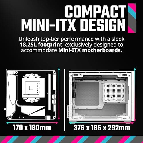 Cooler Master NR200 White Mini-ITX PC Case, 330mm Horizontal Triple-Slot Mount GPU, 240mm|280mm AIO, SFX PSU 130mm, Compatible RX 7900 XTX|4080 Super, Vented Panels, DIY