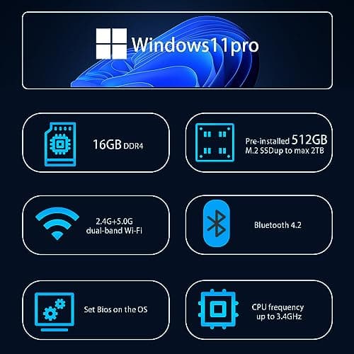 DreamQuest Mini Pc Windows 11 Pro Preloaded, Intel 12th N95 (up to 3.4GHz) Mini Desktop Computers with 16GB RAM 512GB M.2 SSD, Support 4k@60Hz,WiFi 5, Bluetooth4.2, USB3.2 * 4, Dual LAN, HDMI*3
