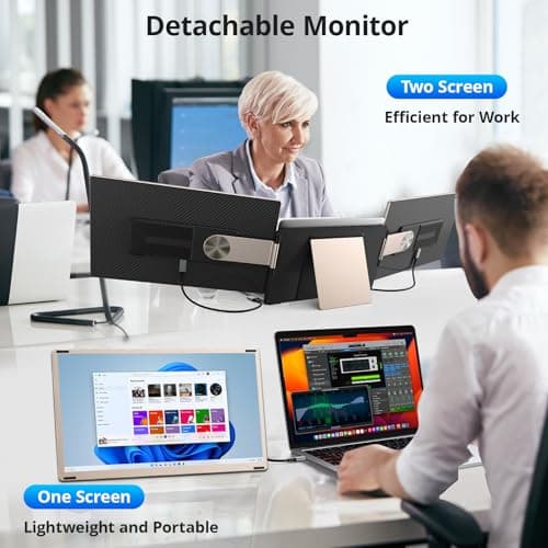 Laptop Screen Extender,Upgraded 15.6" Portable Monitor,FHD 1080P Triple Laptop Screen Extender,Detachable Dual Monitor for 13”-17” Laptops,Plug & Play,Compatible with Mac/Wins/Chrome/Dex