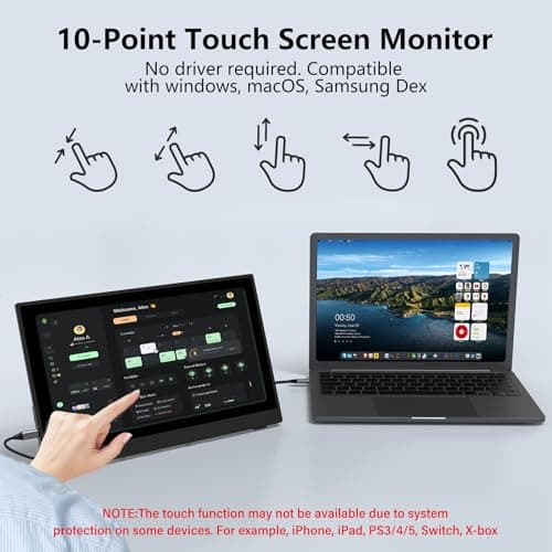 InnoView Portable Monitor Touchscreen 15.6" 1080P 10-Point Touch Screen Monitor Portable with Protective Sleeve Built-in Stand, 1200:1 HDMI USB C Travel Monitors for Laptop, PC, Mac, Phone, Switch