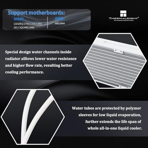 FW240 White ARGB V2 CPU Water Cooler with 2 PWM Fans with 2000RPM,IPS LCD Screen with 320 * 240 Resolution,Liquid CPU Cooler,CPU PC Aio Cooler for AMD:AM4/AM5/Intel LGA1700