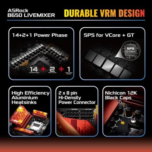 ASRock B650 LIVEMIXER AM5 DDR5 Motherboard