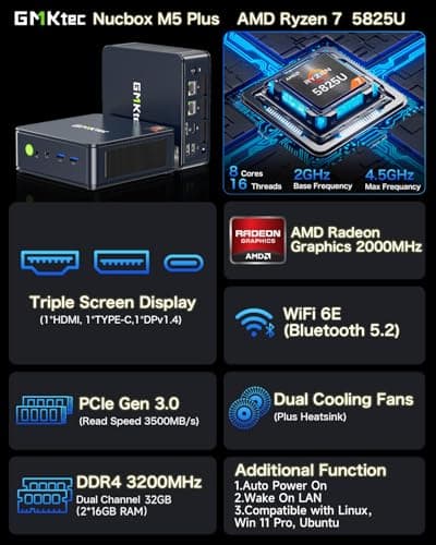 GMKtec M5 Plus Gaming Mini PC Ryzen 7 5825U (Upgraded 7430U/ 5700U), 32GB RAM 1TB SSD Dual NIC LAN 2.5GbE Desktop Computers Office Home, Triple 4K Display, WiFi 6E, USB3.2, USB-C, BT 5.2, DP, HDMI 2.0
