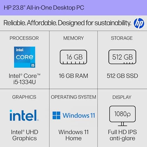 HP 23.8 inch All-in-One Desktop PC, FHD Display, Intel Core i5-1334U, 16 GB RAM, 512 GB SSD, Intel UHD Graphics, Windows 11 Home, Shell White, 24-cr0112 (2025)