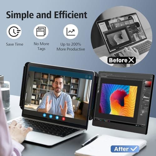Laptop Screen Extender Monitor - 14 Inch Dual IPS FHD 1080P HDMI/USB-A/Type-C Extended Portable Monitor for Laptops (Maximum Length: 15.74") Compatible with Windows Mac Travel Work
