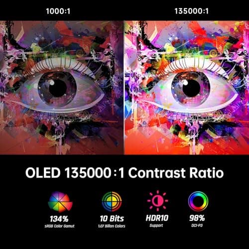 42 Inch 4K OLED Gaming Monitor, 0.1ms GTG 138Hz, 134% sRGB, 4-Side Frameless, Type-C 90W, Speakers,Remote, Freesync G-Sync, DP/HDMI/USB, VESA, Ultrawide OLED Monitor for Gaming(Without Base)