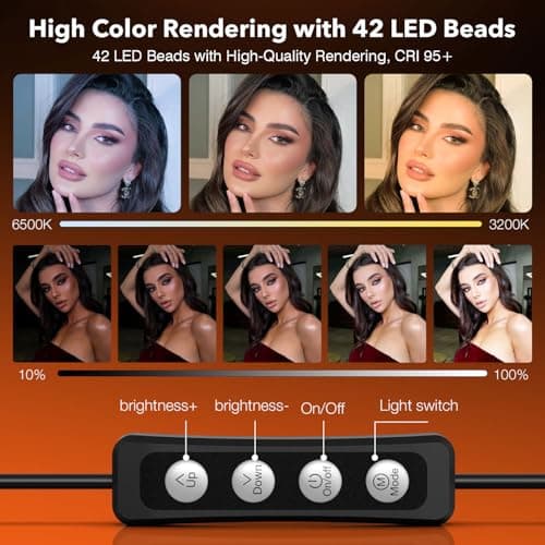 Ring Light for Laptop/Computer,Zoom Call, 4'' Small Video Conference Lighting with Webcam Style Mount and Tripod,3 Light Modes&10 Brightness Levels,Selfie