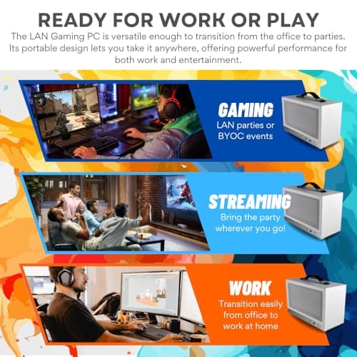 LAN Gaming Desktop (8.1L Small & Light, RTX 5070 12GB, AMD Ryzen 7 8700F, 32GB DDR5 RAM, 2TB NVMe SSD, Internal WiFi + Bluetooth, Windows 11 Pro) Best Mini ITX SFF Computer (White)