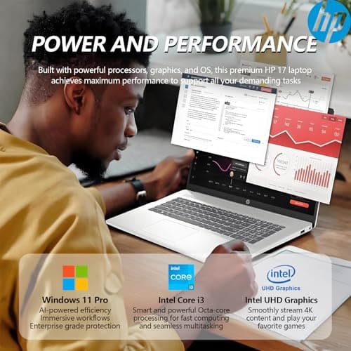 HP 2025 17 Inch Touchscreen Laptop Computer, 17.3 HD+ Touch Screen, Intel Core i3 (8-Cores), 32GB RAM 1TB SSD+128GB UFS, Windows 11 Pro Lifetime Office, Number Pad UBS-C