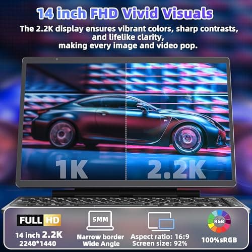【Win 11 Pro/Office 2019】2-in-1 Convertible Laptop, 14" 2.2K Touchscreen, Detachable Magnetic Keyboard, 12th Gen Alder Lake-N95, 16GB DDR5 RAM, 512GB/1TB SSD, HD Camera, Cooling Fan, Type-C (512G SSD)