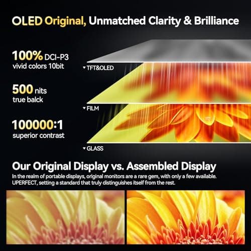 UPERFECT OLED Portable Monitor 16", 3K 2880x1800 | 120Hz | 0.1ms Portable Gaming Monitor, 500 Nits |100% DCI-P3 | 100000:1 Contrast | Ultra-Slim Design for Laptop Mini PC Phone Game Consoles