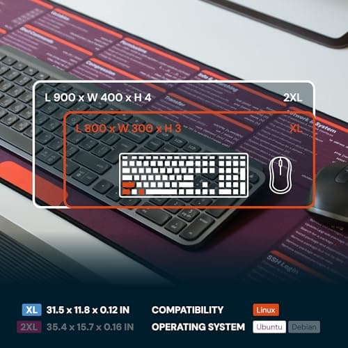 Keybeak Linux Mouse Pad Commands (31.5x11.8 in) - Linux Cheat Sheet Desk Mat - Computer Programming Gifts for Hackers, Cybersecurity Gifts for Men & Women - The Hacker XL