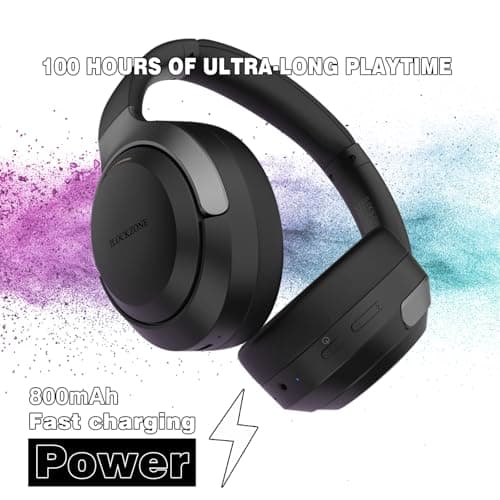 LC30Pro Hybrid Active Noise Cancelling Headphones, 100H Playtime Bluetooth Headphones, HiFi Audio Wireless Headphone with 3 EQ Modes, Low Latency & Foldable Design for Work/Travel/TV