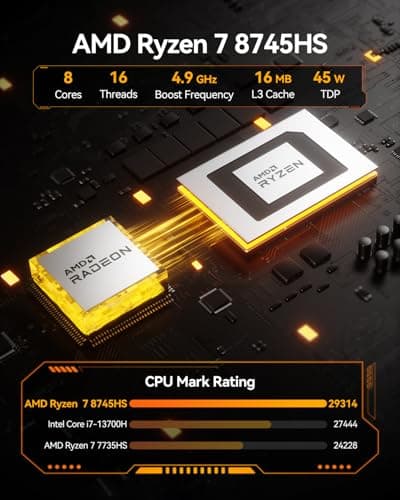 GEEKOM A8 Mini PC, AMD Ryzen 7 8745HS, 32GB DDR5 5600MHz 1TB PCIe 4.0 NVMe SSD, Windows 11 Pro Desktop Computer for Home&Business, Radeon 780M, USB4, 8K UHD, 4 Display | WiFi 6E, BT5.2, 2.5G LAN