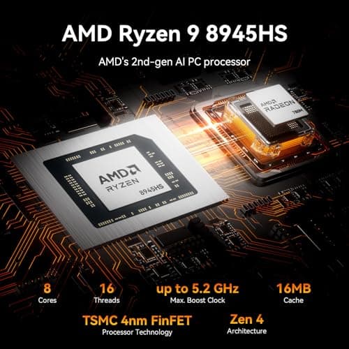 GEEKOM A8 Max AI Mini PC, AMD Ryzen 9 8945HS, 2.5Gbps Dual LAN Port Mini Gaming PC with 32GB DDR5 2TB M.2 2280 NVMe SSD, Mini PC Windows 11 Pro/Wi-Fi 6E/BT 5.2/USB4/8K