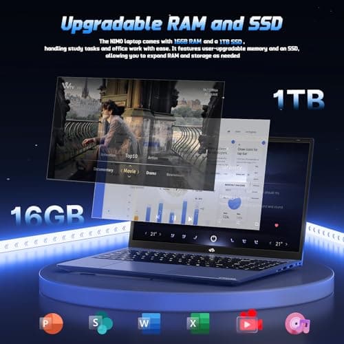 15.6" FHD IPS Student-Laptop Computer - 16GB RAM 1TB SSD, 4 Cores 13th Gen Intel N150(Beat to i3-1115G4, Up to 3.6GHz), 65W GaN Type-C, Fingerprint, Backlit Keyboard, Wi-Fi 6, BT5.2, Numpad
