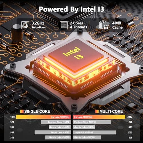 Gaming Laptops,Gaming Computer,Core i3 2 Cores 4 Threads (Upto 3.2GHz) Processor,15.6"FHD Display 1920X1080IPS,12GB DDR4 512GB SSD,180° Vieing Angle,Aluminum Body,WiFi/BT,Backlit Keyboard,SilverGray.