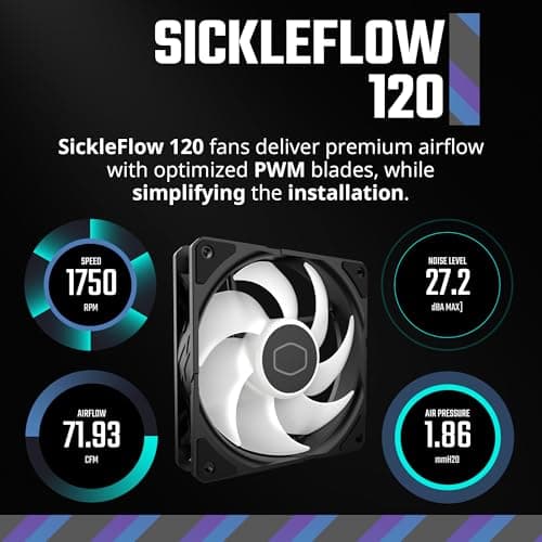 Cooler Master MasterLiquid 360L Core 360mm Close-Loop AIO Liquid Cooler, ARGB Sync, Gen S Coldplate Pump, 120mm PWM, CryoFuze 14W/mK, AMD Ryzen AM5/AM4, Intel LGA1700/1200 (MLW-D36M-A18PZ-R1) , Black