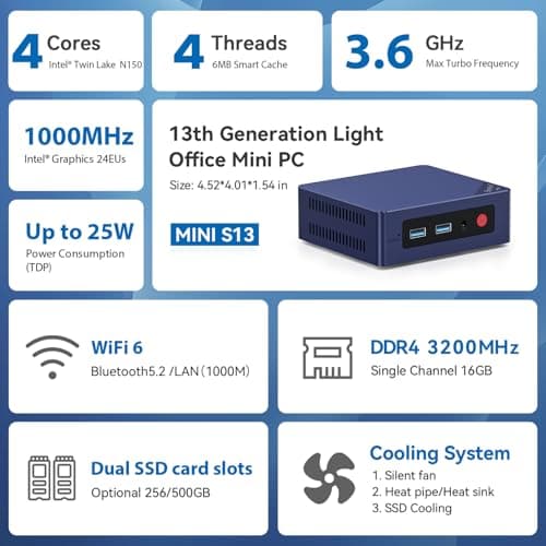 Beelink Mini S13 Mini PC,13th Intel Twin Lake-N150 (up to 3.6GHz, Upgraded N100), 16GB DDR4 1TB M.2 SSD, Mini Desktop Computer Support 4K Dual Display/USB 3.2/WiFi 6/BT 5.2 for HTPC/Office/Business
