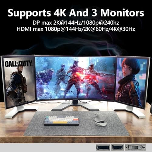 GTX 750Ti 4GB GDDR5 Graphics Card, 640SP 128bit Direct X12 Computer Video Cards, PCI Express 3.0x16 Interface, VGA, HDMI, DVI-D, Low Power GPU for Working Gaming