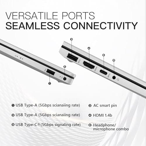 HP 17 Laptop Computer for Business and Students, Office Lifetime, 17.3" HD+ Display, Intel 10-Core i5-1334U, Fingerprint, Backlit KB, Win11 Pro, External DVD Drive, Numeric Keypad (64GB RAM | 2TB SSD)