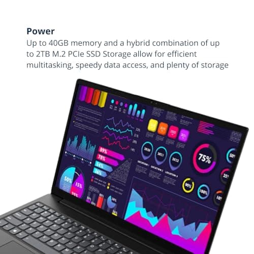 Lenovo V15 Laptop, 15.6" FHD Display, AMD Ryzen 5 5500U Hexa-core Processor (Beat Intel i7-1065G7), 16GB RAM, 512GB SSD, HDMI, RJ45, Numeric Keypad, Wi-Fi, Windows 11 Pro, Black