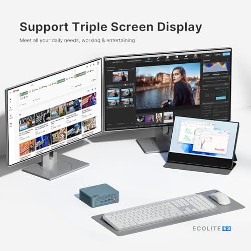 Mini PC E3, Intel Twin Lake N150 Mini Computers 16GB DDR4 RAM, 512GB NVMe SSD, 4K Triple Display, Dual HDMI, USB-C, 2.5G RJ45 Ethernet, Wi-Fi 5/BT5.0
